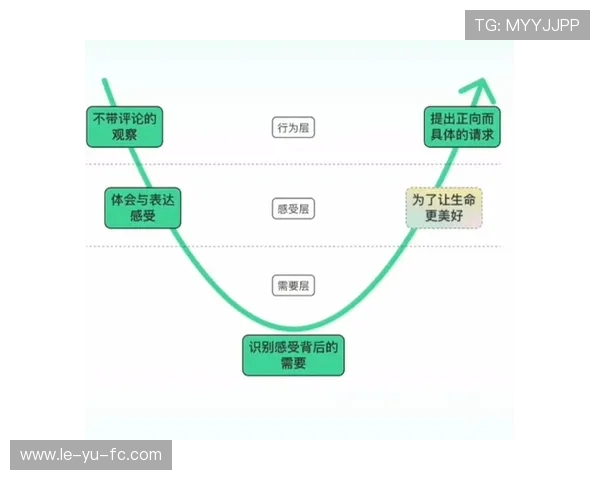 门将心路揭秘：专注力如何改变人生？危机中保持清醒的底层逻辑