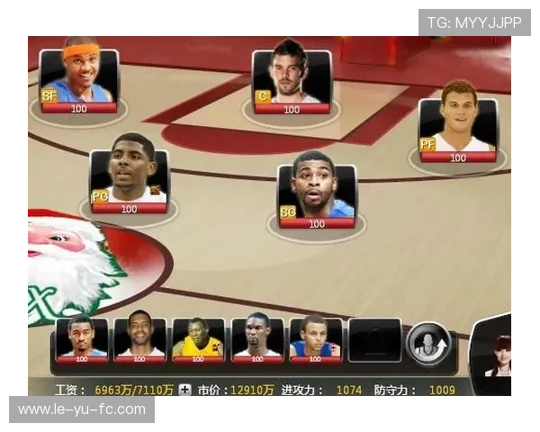 巧用轮换策略,打造高效篮球阵容运转体系 巧用轮换策略,打造高效篮球阵容运转体系